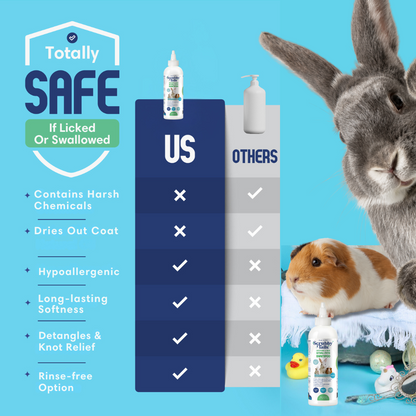 Natural Oatmeal & Aloe Vera Small Pets Shampoo for Guinea Pig, Bunny, Ferret & Rabbit Shampoo - Hypoallergenic for Sensitive Skin. 8 fl. oz. (Unscented)