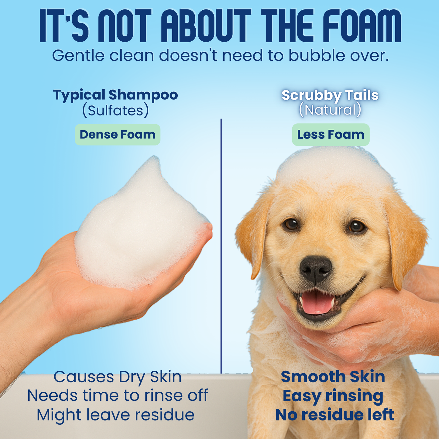 Natural Oatmeal Dog & Puppy Shampoo For Itchy Skin Relief